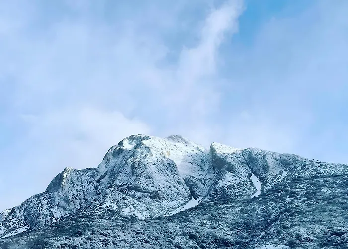 Milano * Campo (Huesca)